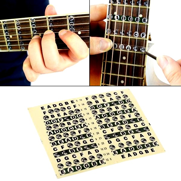 Co to jest skala muzyczna? Jak porządkuje dźwięki i buduje melodię